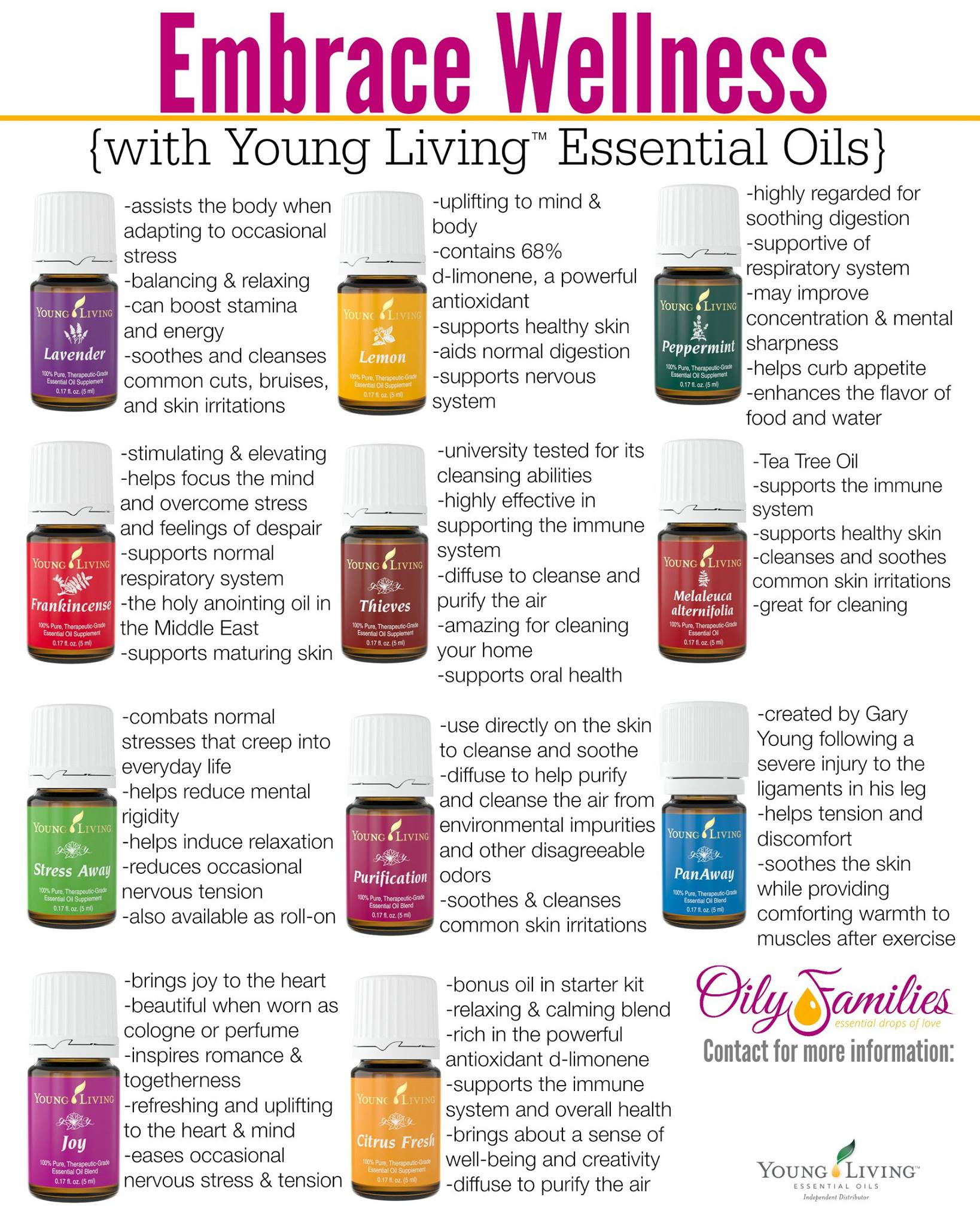 Young Living Essential Oils And Why I LOVE Them Life in grace